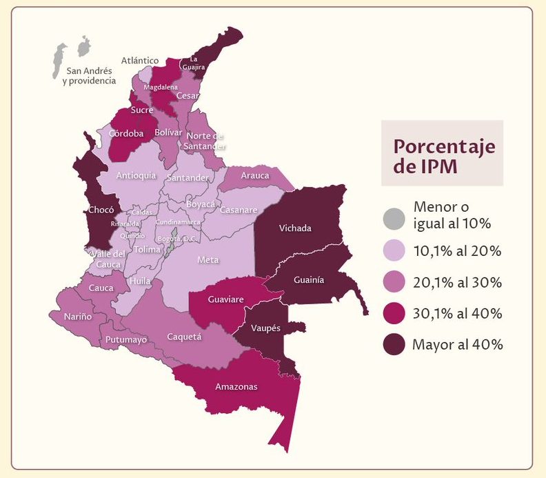 Mapa de impacto del IPM por departamentos en 2019